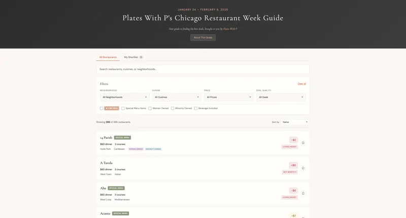 Chicago Restaurant Week guide showing a curated list of restaurant deals with pricing and menu details