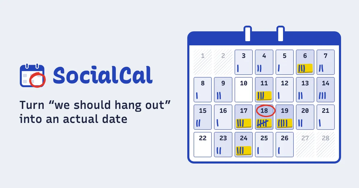 SocialCal logo and the tagline "Turn 'we should hang out' into an actual date" beside a month calendar with friends' available days tallied and the 18th circled